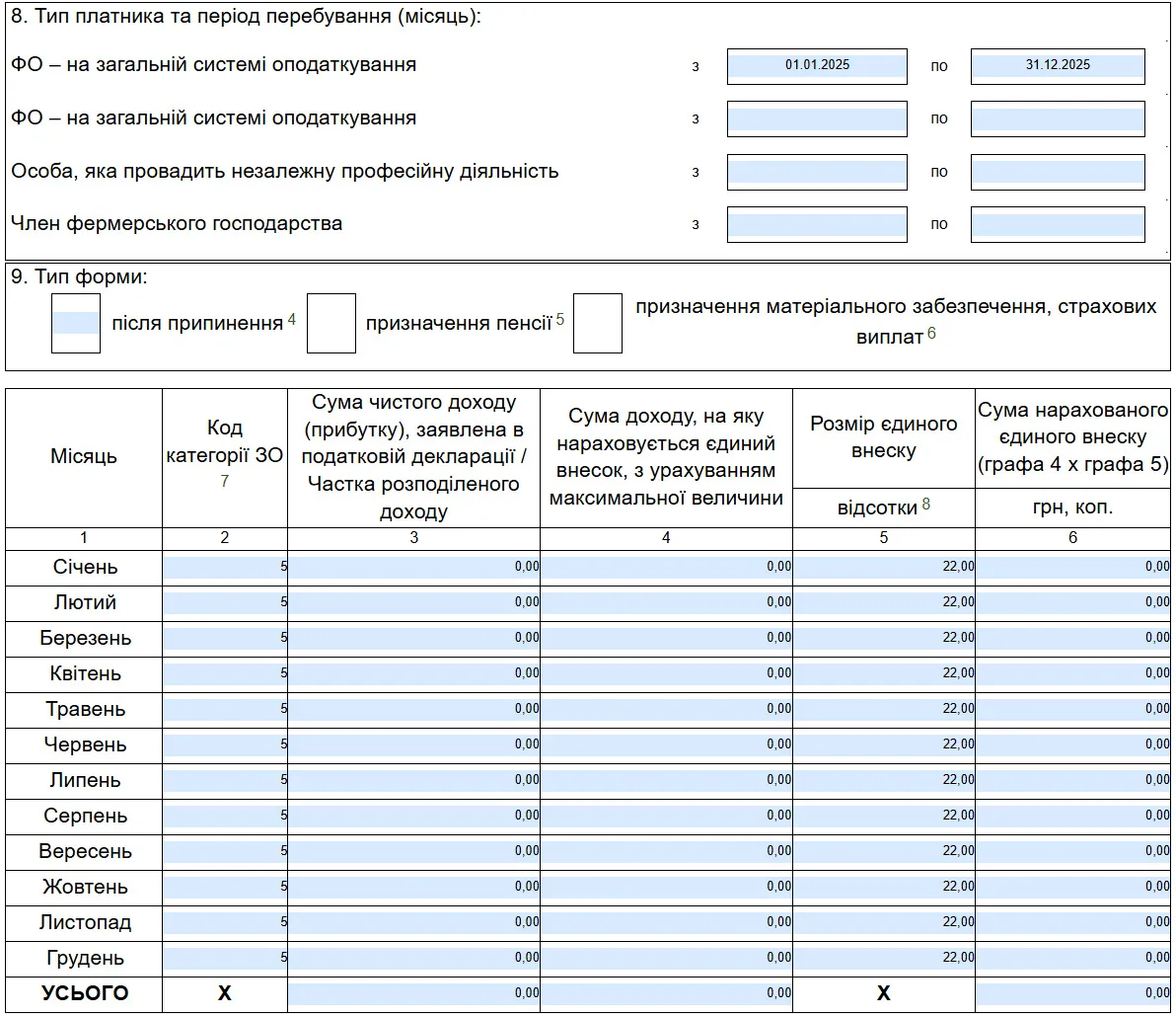 Додаток по ЄСВ для ФОП на загальній системі оподаткування які скористалися пільгою